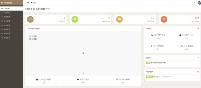 安卓彩虹DS网网站源码去授权版 附详细视频教程-第1张图片-大鹏资源网
