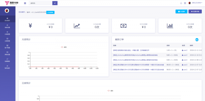 全新虚拟商品在线100自动发货源码分享-第1张图片-大鹏资源网