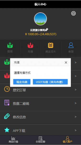 图片[1]-11月最新更新二开微盘USDT微交易时间盘+完整数据+K线修复完整+文字搭建教程-无忧智云