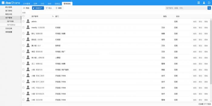 图片[1]-dboxShare 开源企业网盘系统v2.0.0.2011-无忧智云
