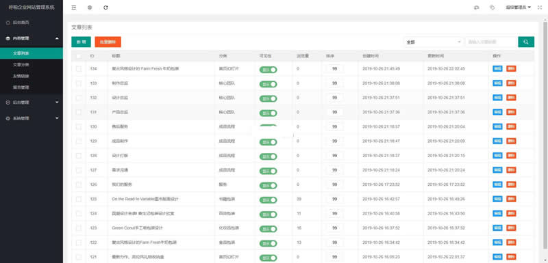 HulaCWMS呼啦企业网站管理系统 v3.0