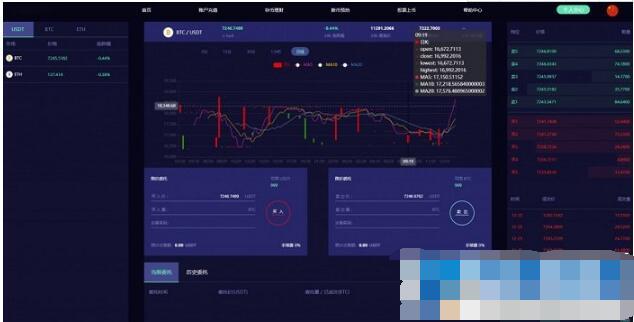图片[2]-【亲测】最新lEO数值资产系统某平台2021新版 c2c币数值合约交易平台自动撮合松机器人功能-无忧智云