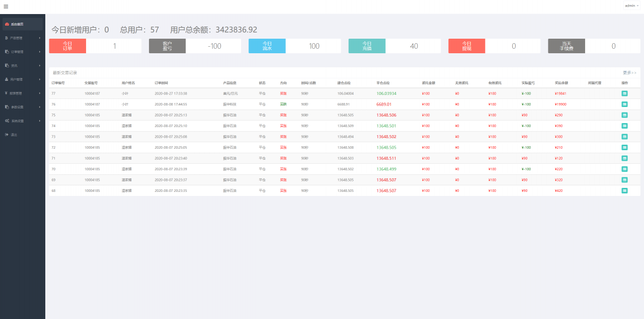 图片[4]-【振华科技石油股票微盘码】最新亲测修复版全套源码+石油重工股票微盘+外汇可风控+K线完美+对接免签支付接口+视频教程-无忧智云