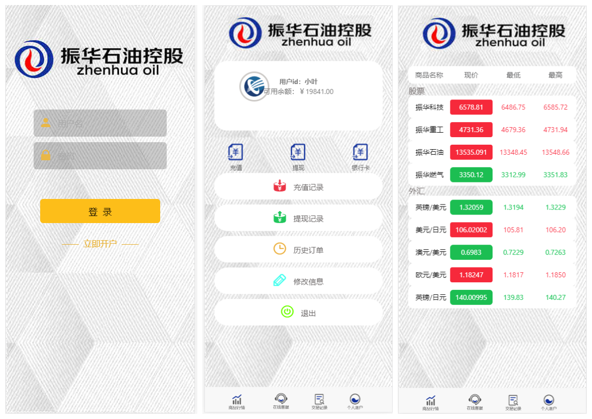 【振华科技石油股票微盘码】最新亲测修复版全套源码+石油重工股票微盘+外汇可风控+K线完美+对接免签支付接口+视频教程-无忧智云