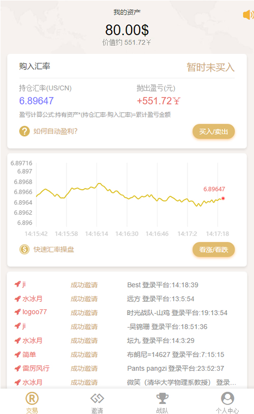 【白色新版币圈】完美运行美元币圈+安装教程+[已接支付]源码