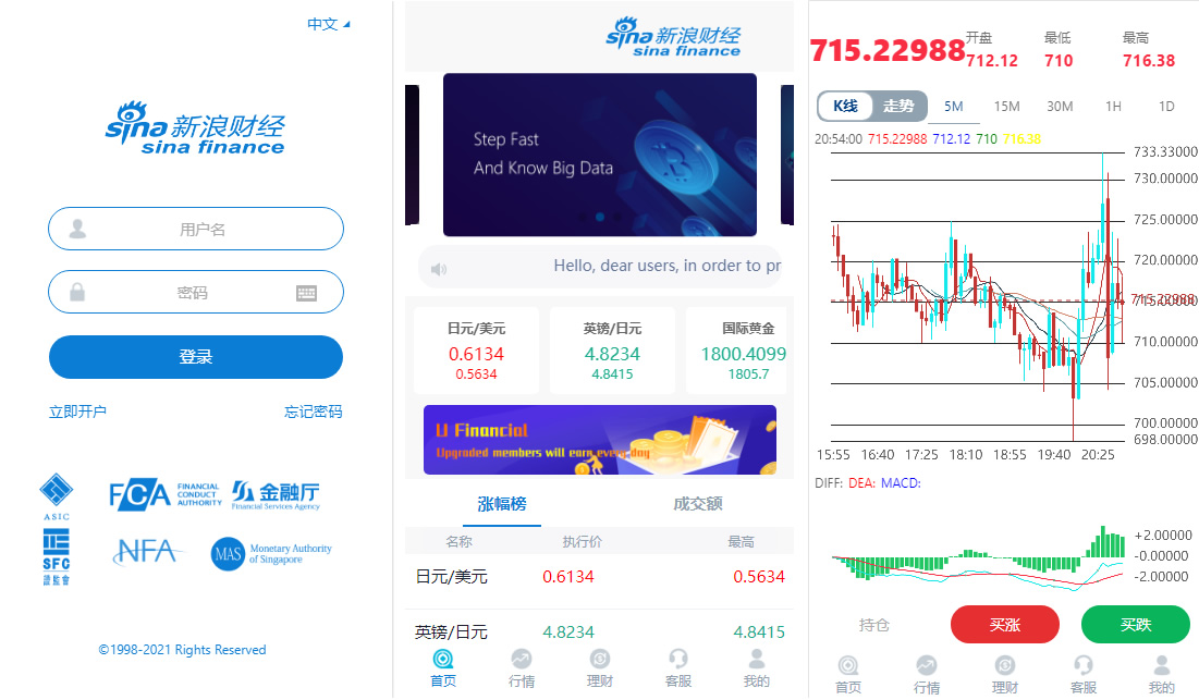 完整版】K线全修复外汇时间盘带余额宝会员等级等_点位盘