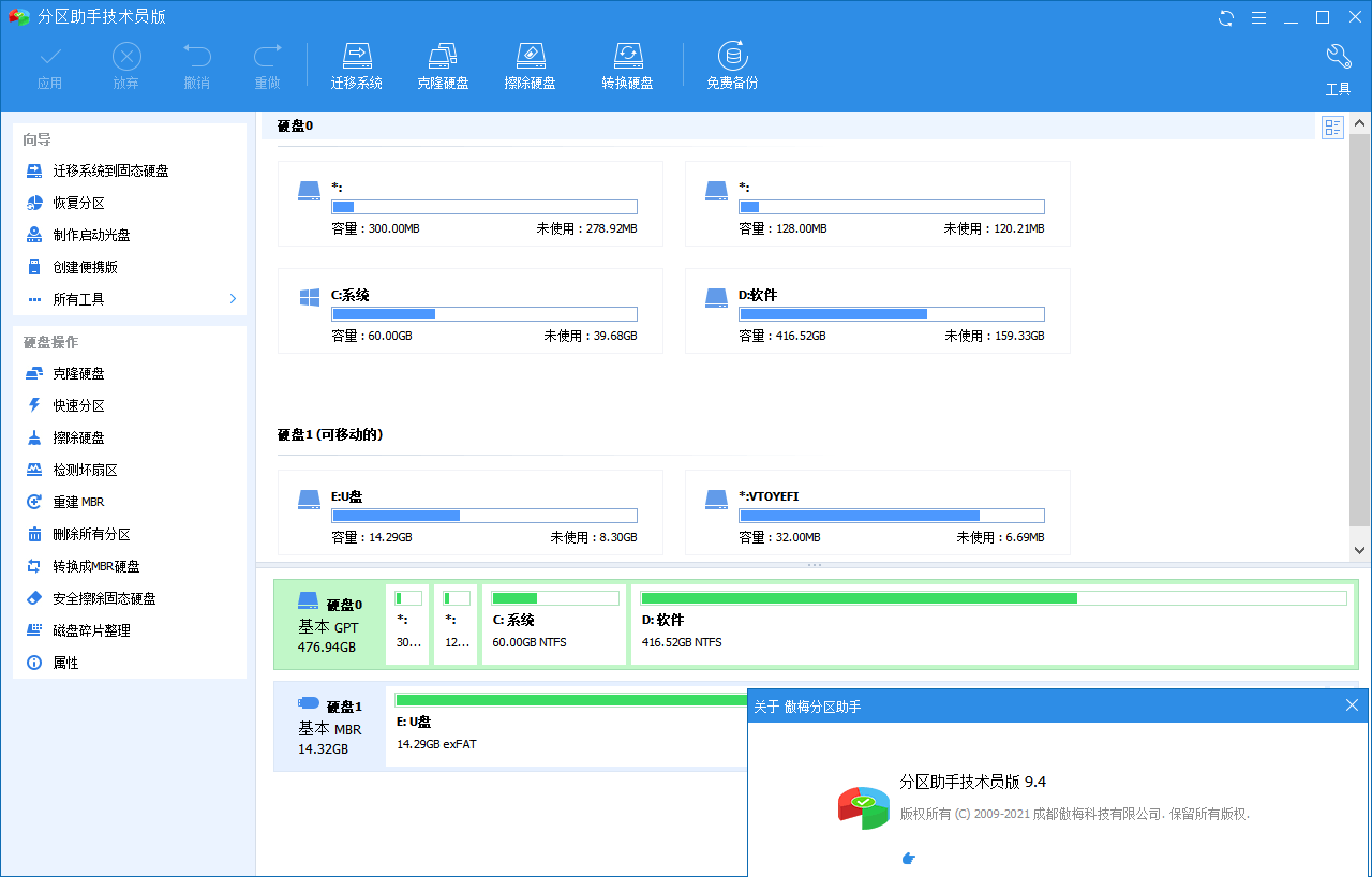 分区助手技术员v9.6.0特别版-电脑软件论坛-软件技术-无忧智云