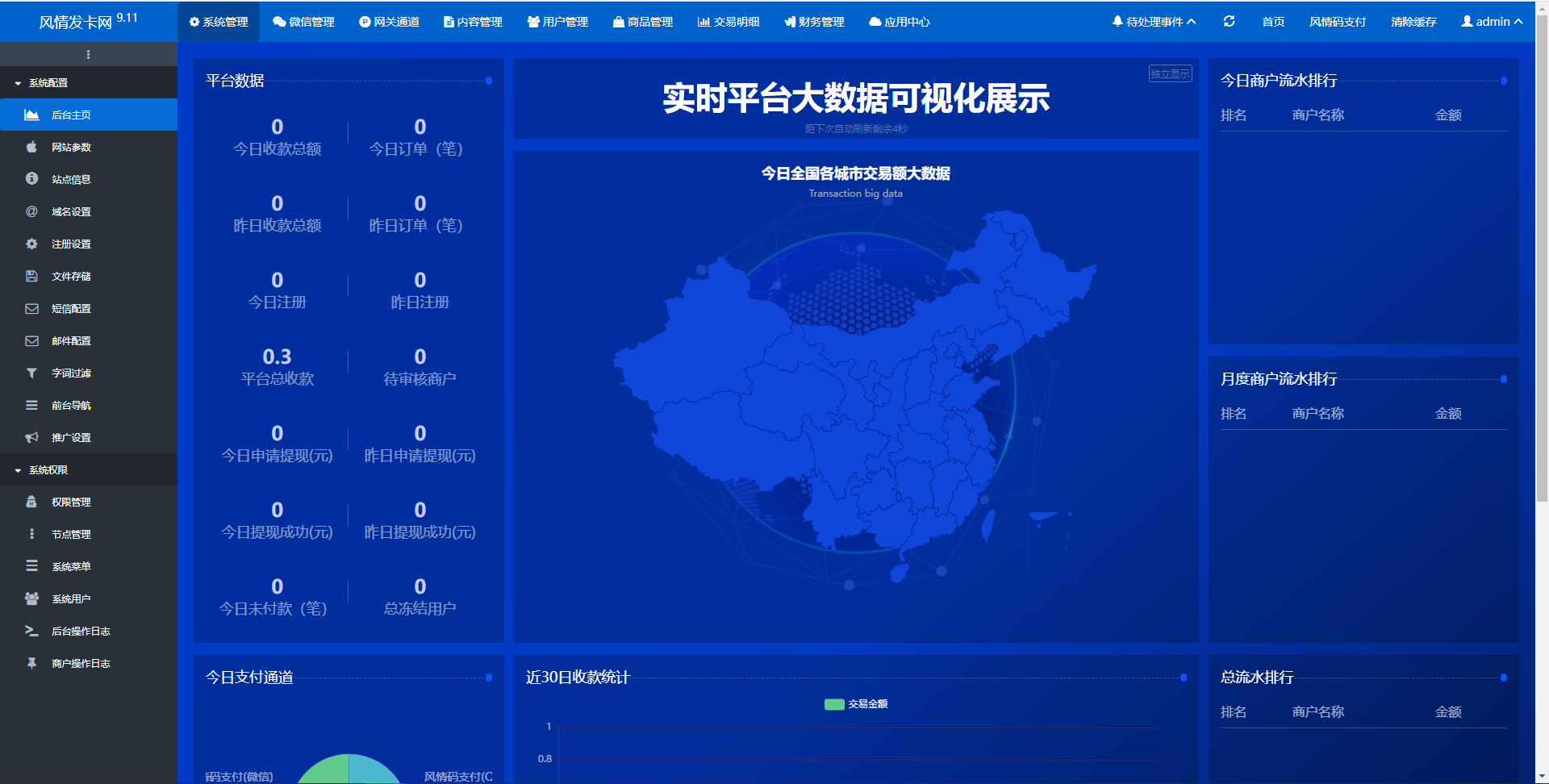 鲸发卡企业发卡网源码免授权-无忧智云