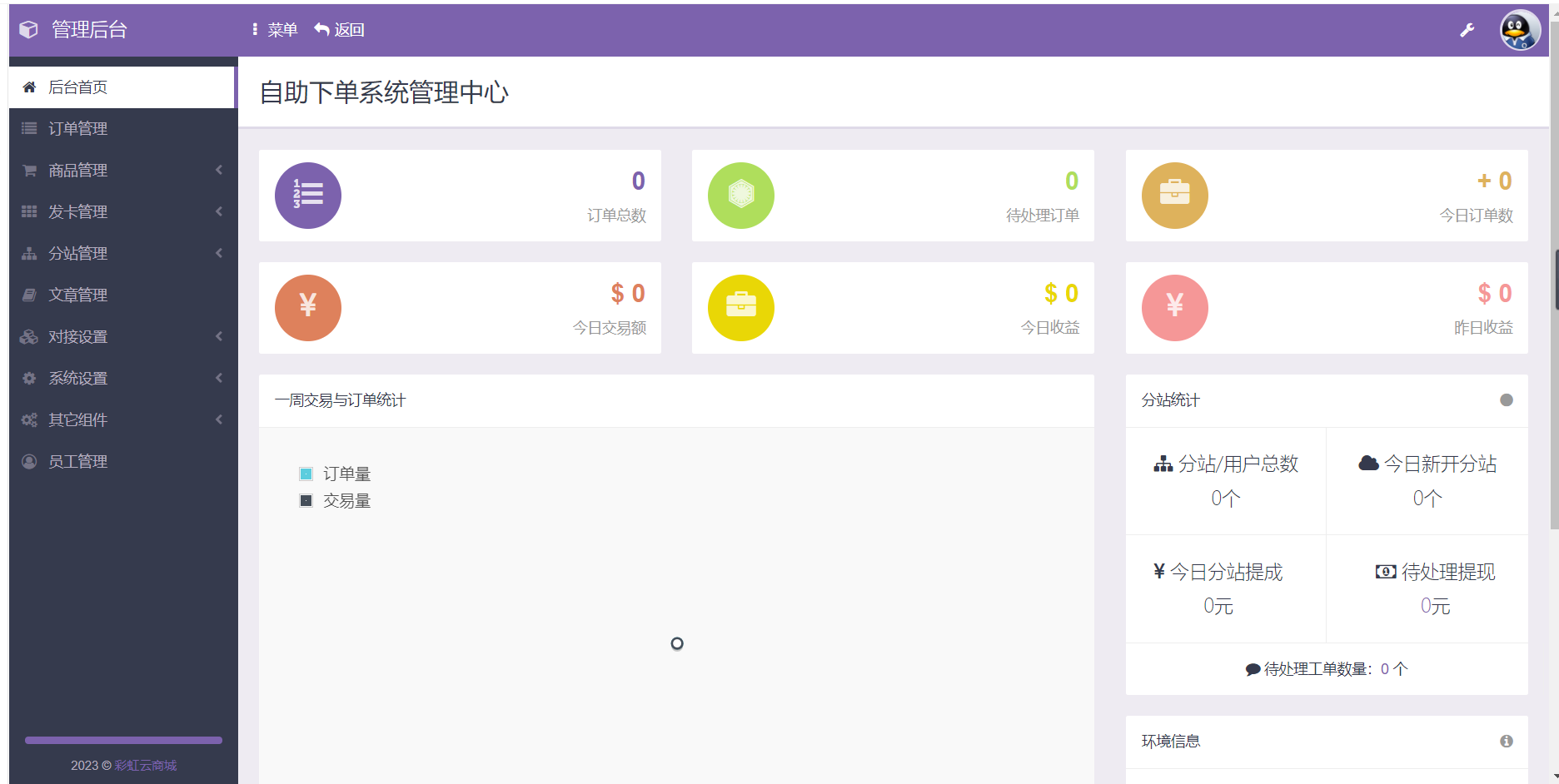 图片[3]-D1024 大鹏亲测2023最新自助下单彩虹云商城系统免授权无后源码下载-无忧智云