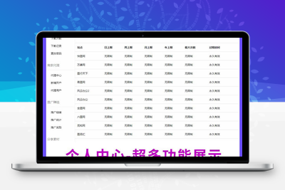 素材资源解析平台PHP源码 V8.0-无忧智云