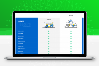 WordPress 百度搜索推送管理 插件 Pro v3.2.7无限制版-无忧智云