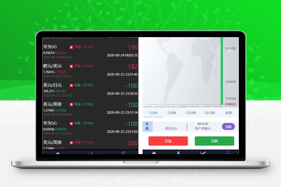 华为5G微交易修复版源码 K线/结算全修复 去短信+去邀请码-无忧智云