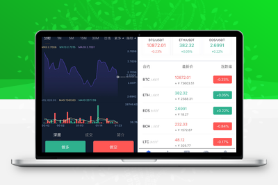 原生合约交易所完整源码 原生安卓+IOS端源码 币币+OTC承兑商+永续合约-无忧智云